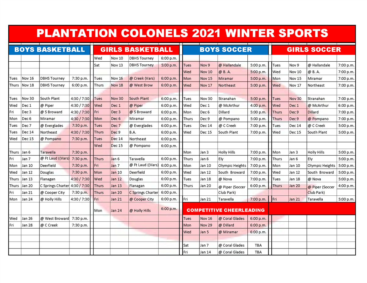 Athletics / Athletics